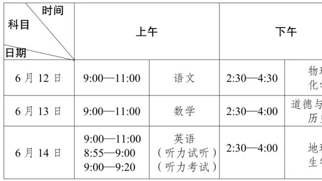 巴雷特：得知被尼克斯交易时我很困惑 但我想我至少是回家了